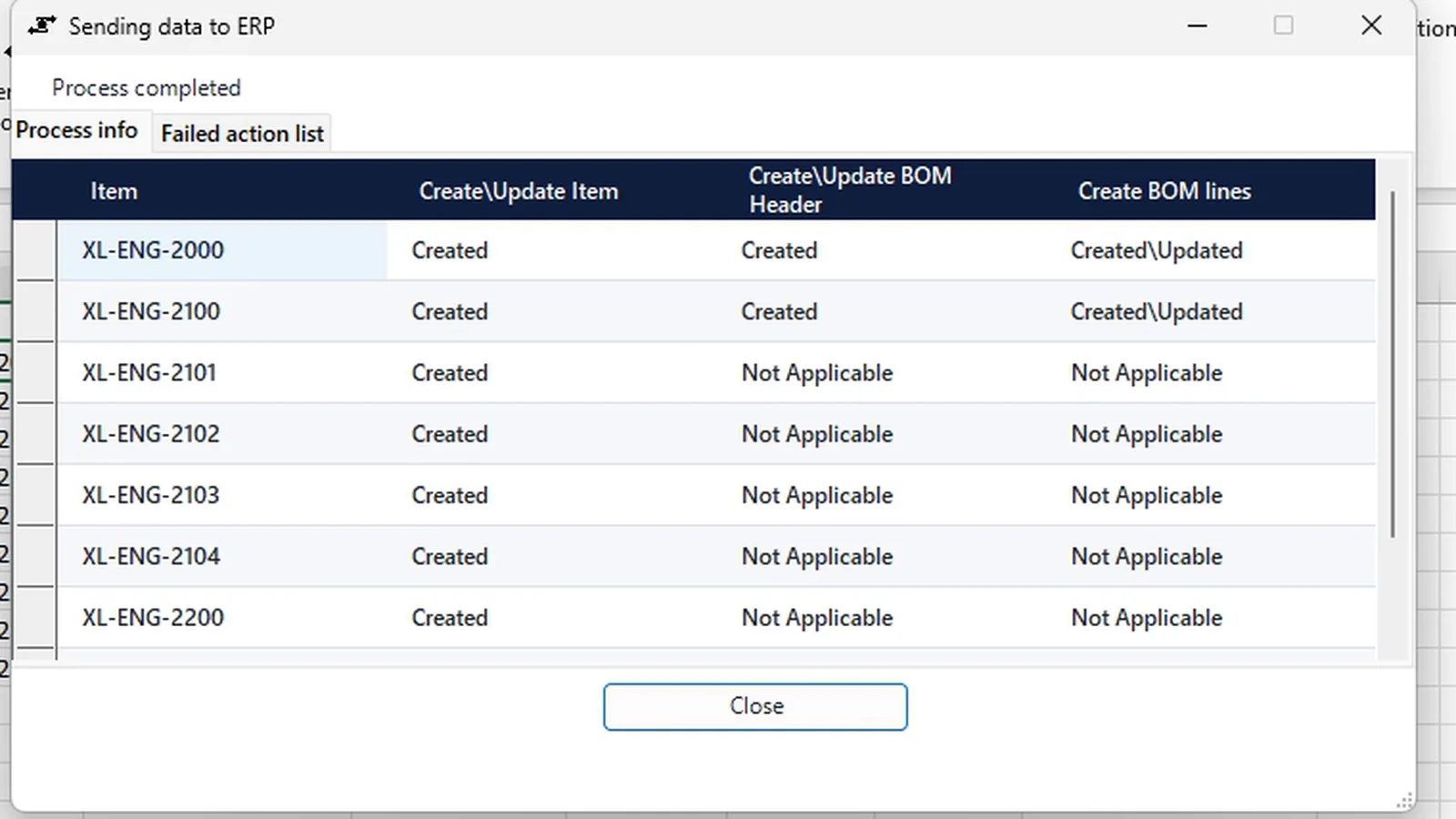 ERP Integrator send dialog in Excel: the engine and piston assembly with their BOM headers Created and BOM lines Created\Updated, components Created