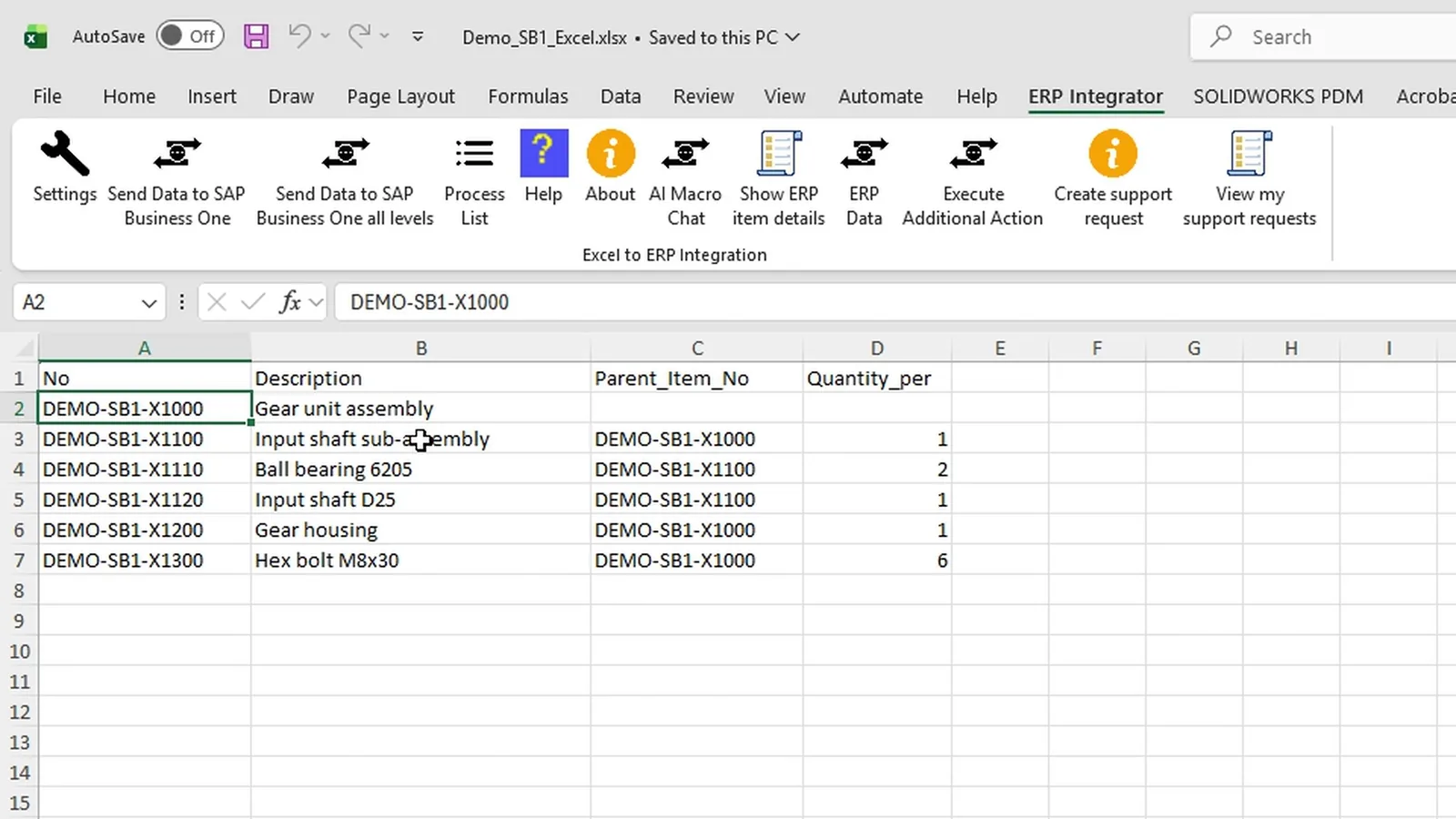 Excel workbook with the ERP Integrator ribbon tab: Send Data to SAP Business One and Send to SAP Business One all levels, and rows with No, Description, Parent_Item_No and Quantity_per