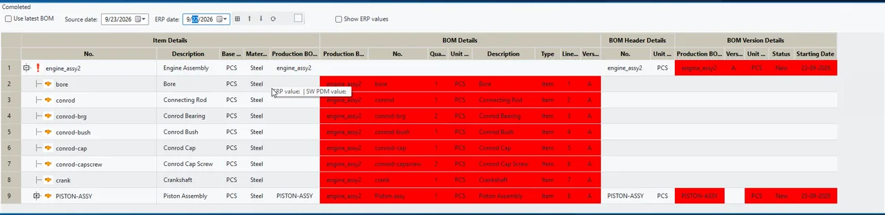 ERP Data tab with the ERP date set to the day before release: every Business Central BOM line is red because the BOM did not exist yet