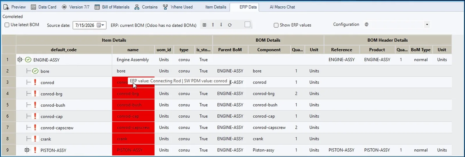 ERP Data tab with source date 15 July 2026 and the note that Odoo has no dated BOMs: the component names red