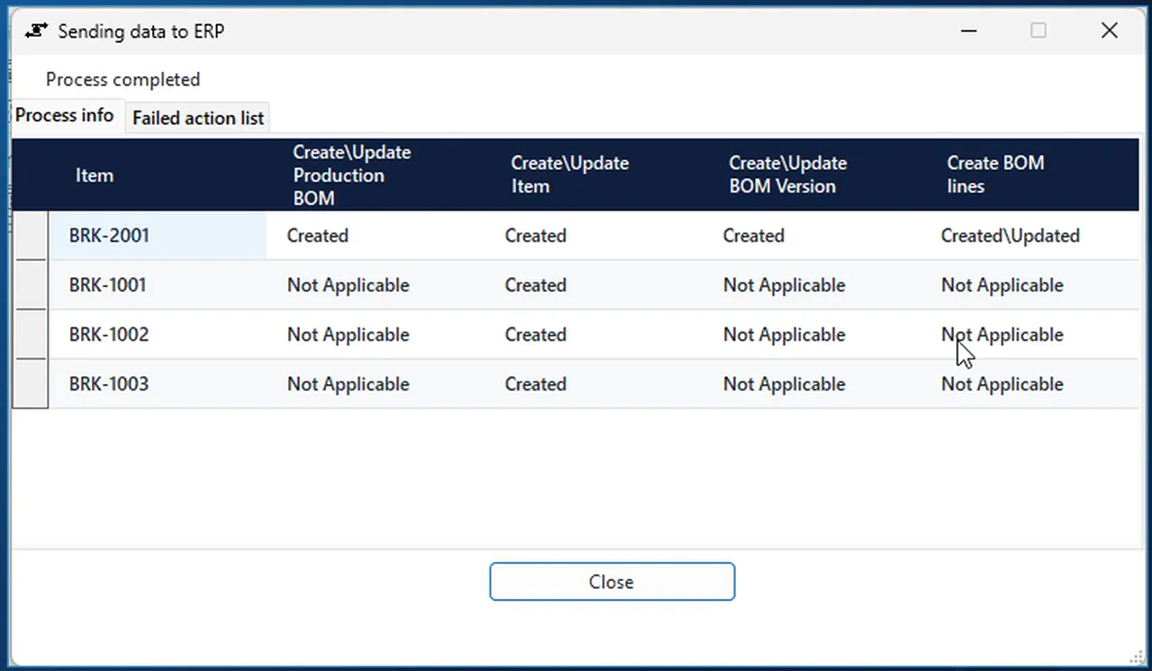 AV2BC send dialog after Send to BC all levels: BRK-2001 with production BOM, item, BOM version and BOM lines created, three components created as items
